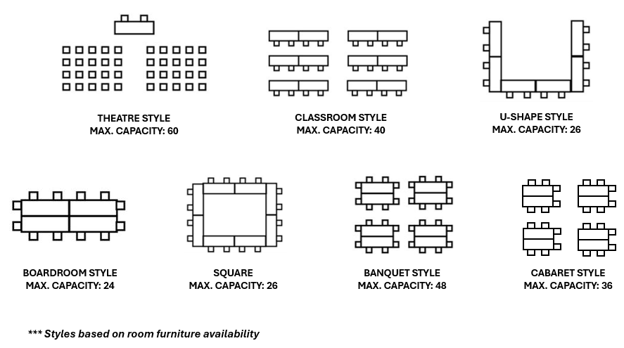 Mabo Room Set Up Options