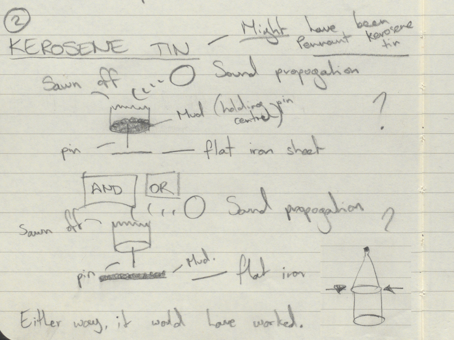 Pencil sketch of the kerosene tin with notes.