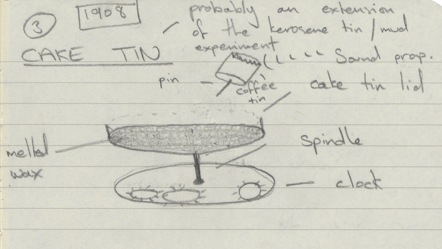 Drawing of the cake tin lid