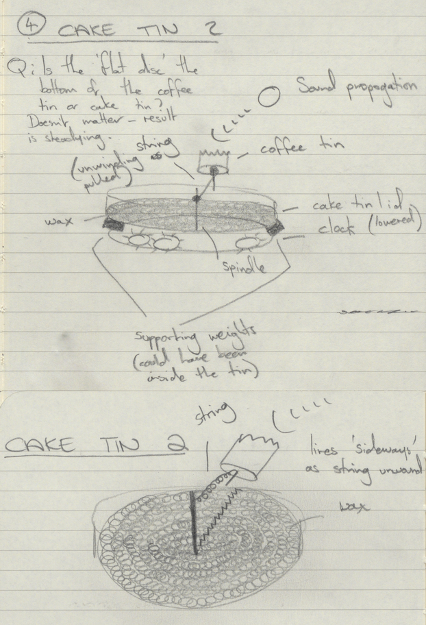 Drawing of the cake tin lid with notes
